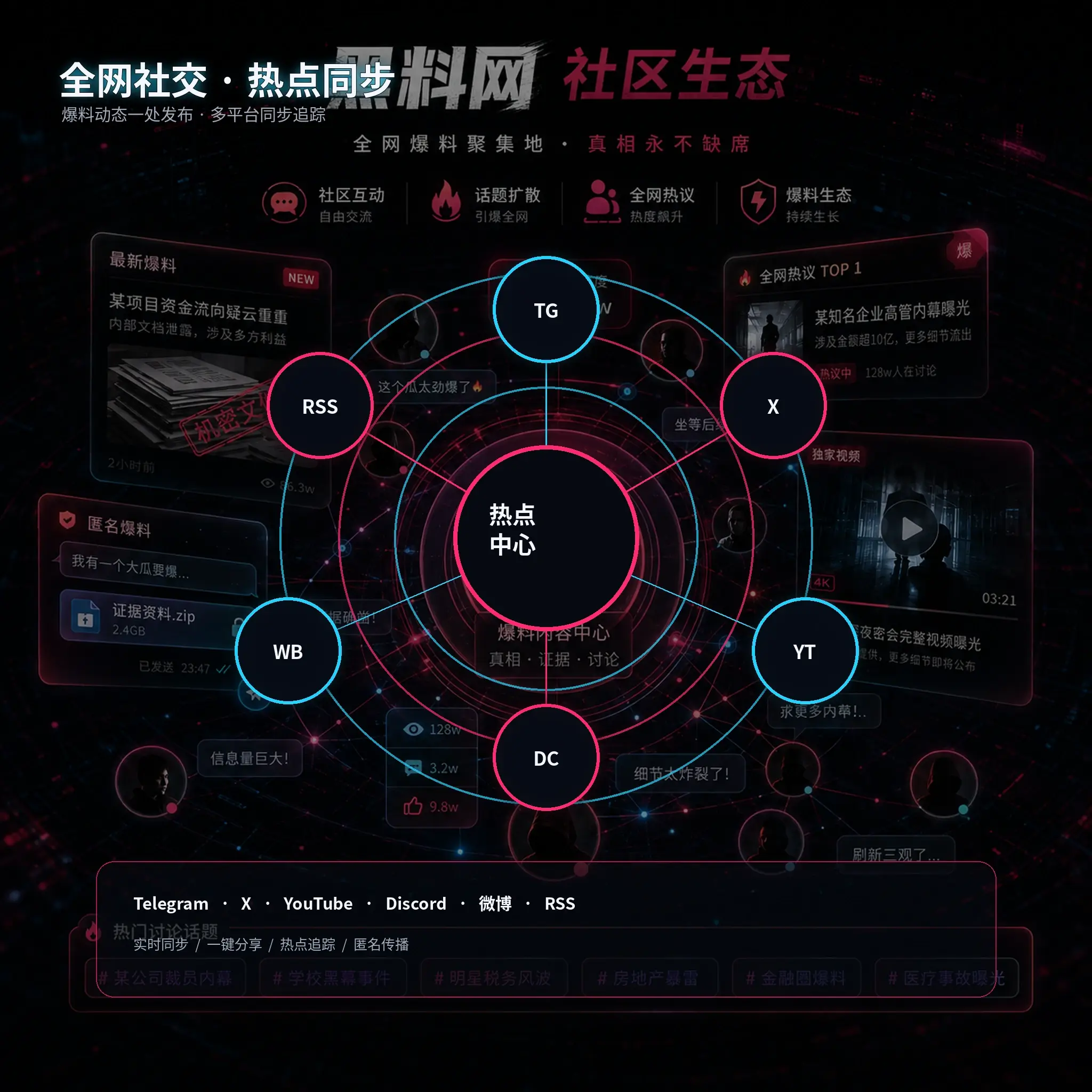 围绕公开娱乐话题展开的观点交流